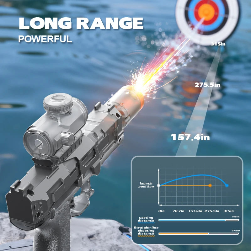 Zyple™ Blaster – LED Electric Water Gun